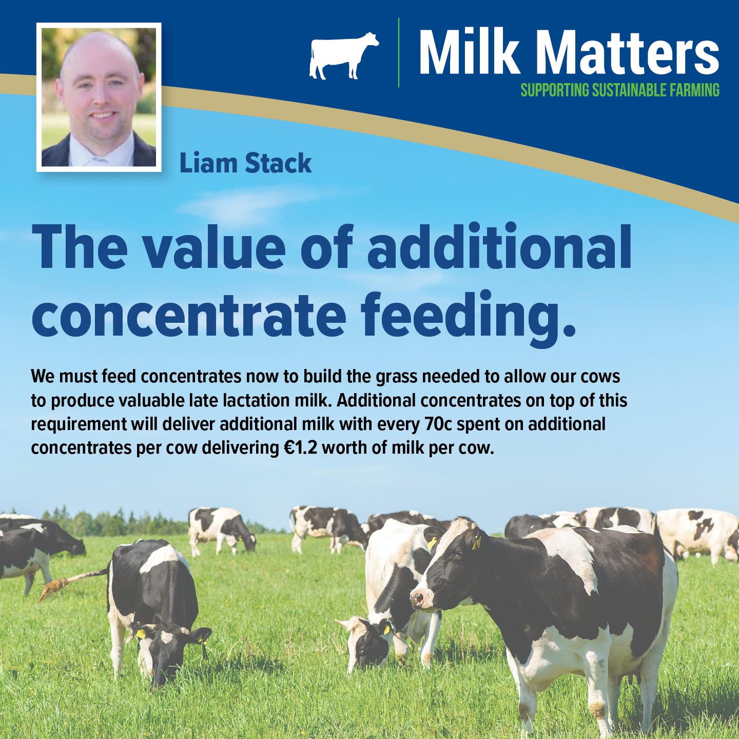 The Value of Additional Concentrate Feeding